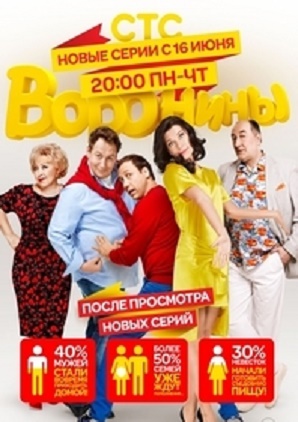 Воронины 18 сезон (2017)
