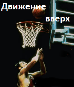 Движение вверх (2018)